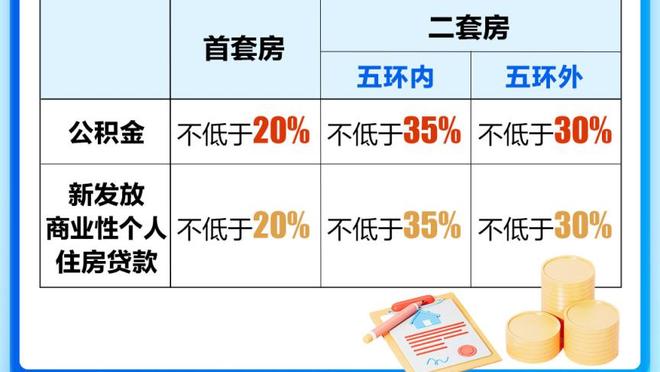 就你投丢了嗷！英格拉姆11投9中爆砍19分 但鹈鹕首节全队只丢两个